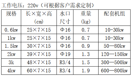 SRS2型自循环加热器（定温型25℃—45℃）1.png