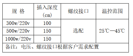 微信截图_20230629162034.png